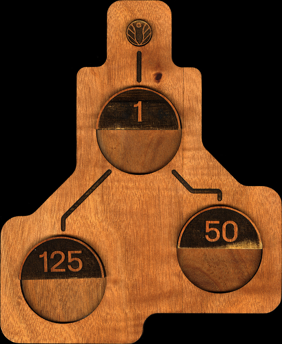 La mini-machine à scénario 001